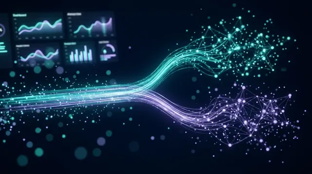 Search Console generative AI visibility report