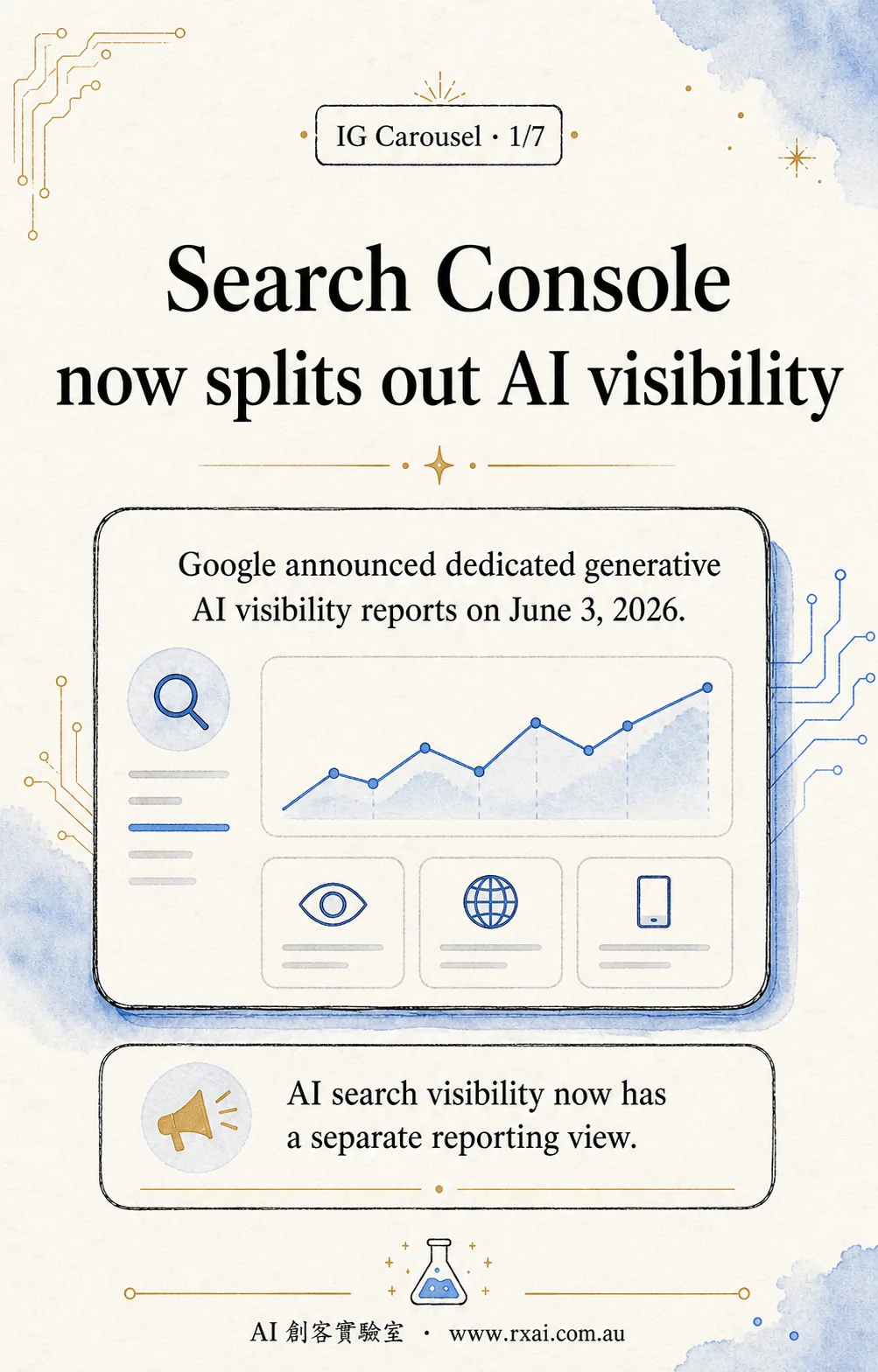 Cover slide: Search Console now splits out AI visibility, with a note that Google announced dedicated generative AI reports on 3 June 2026