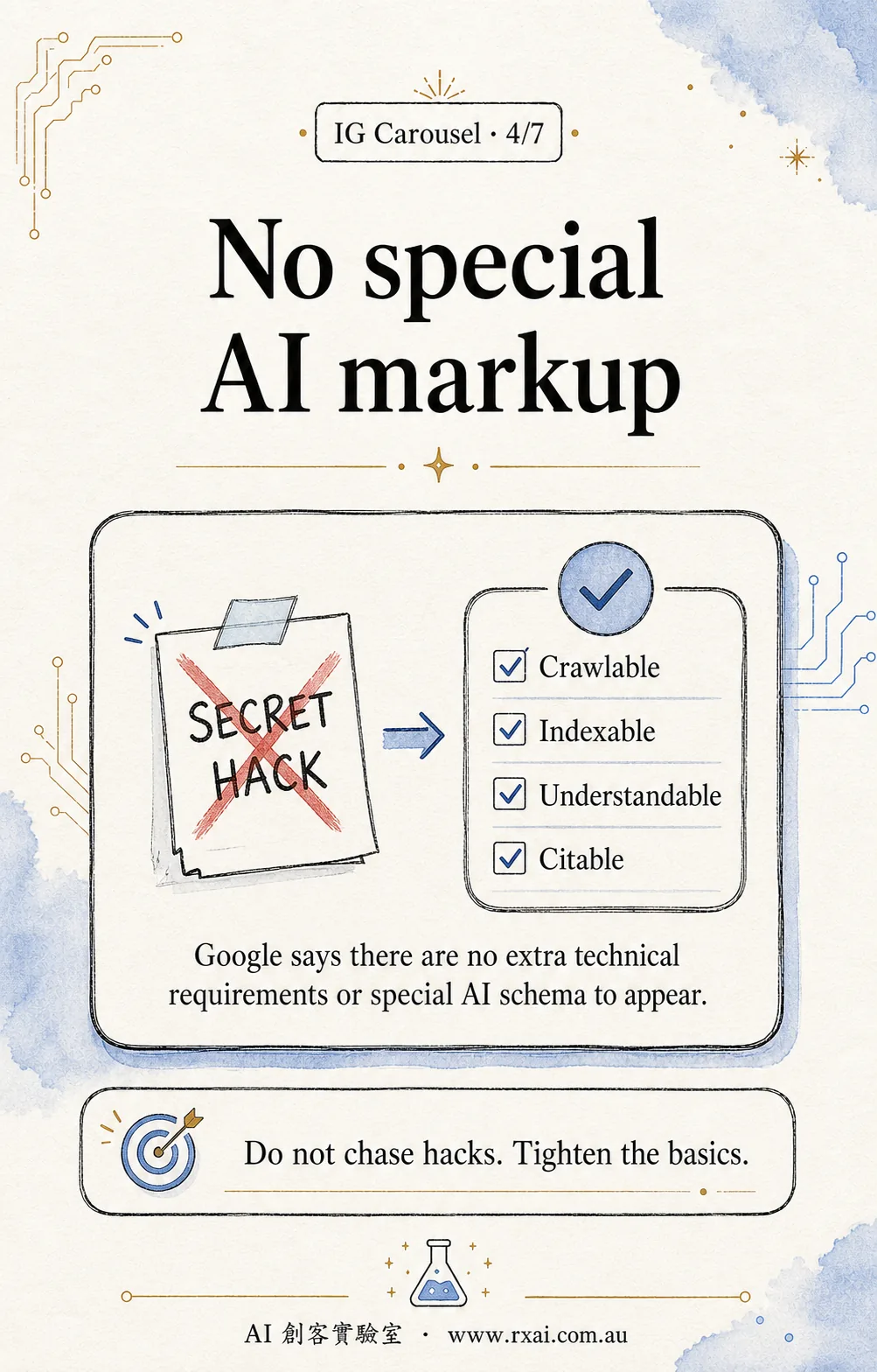 Slide: no special AI markup needed, because Google says there are no extra technical requirements