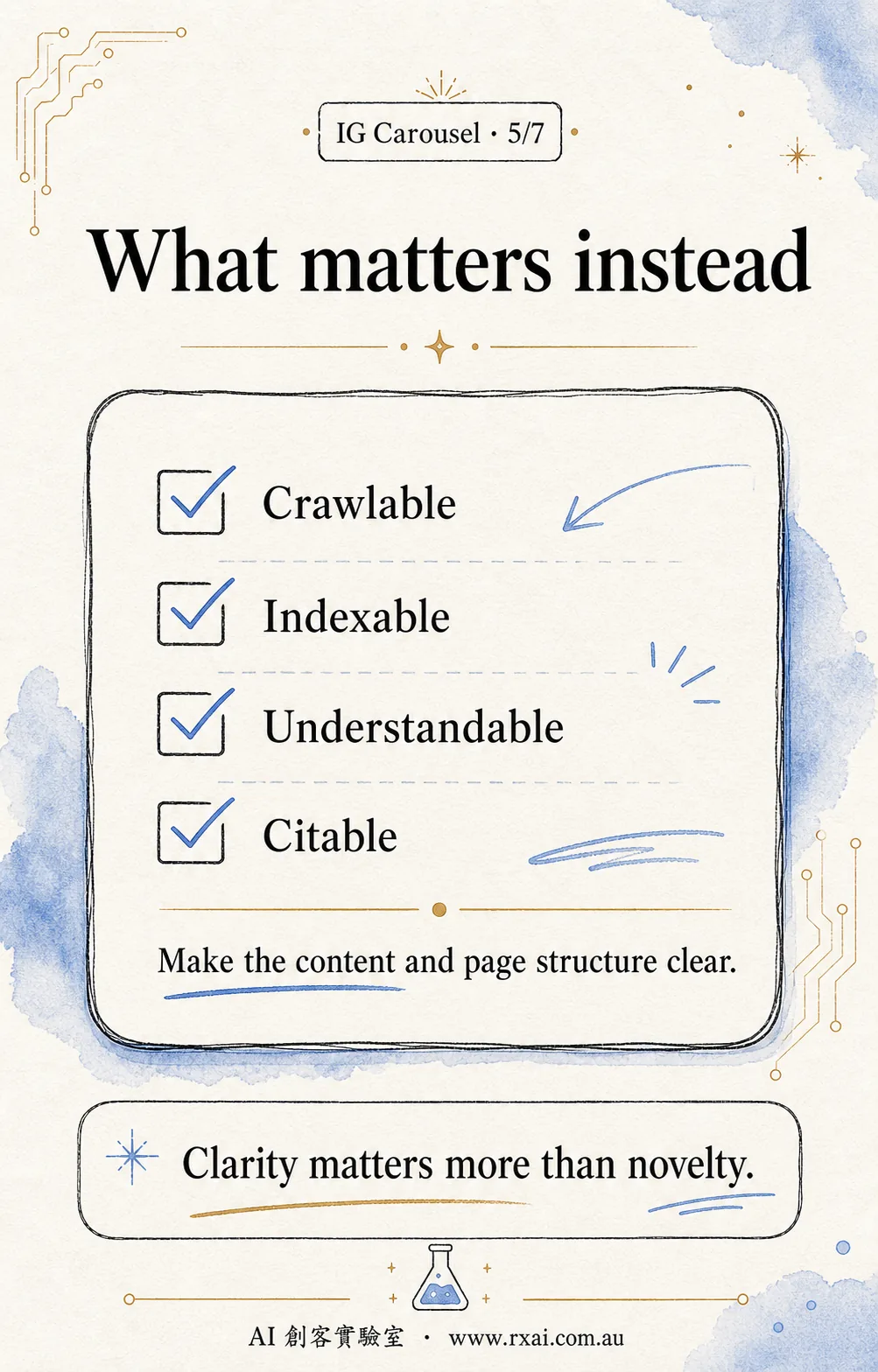 Slide: what matters instead - make content crawlable, indexable, understandable, and citable