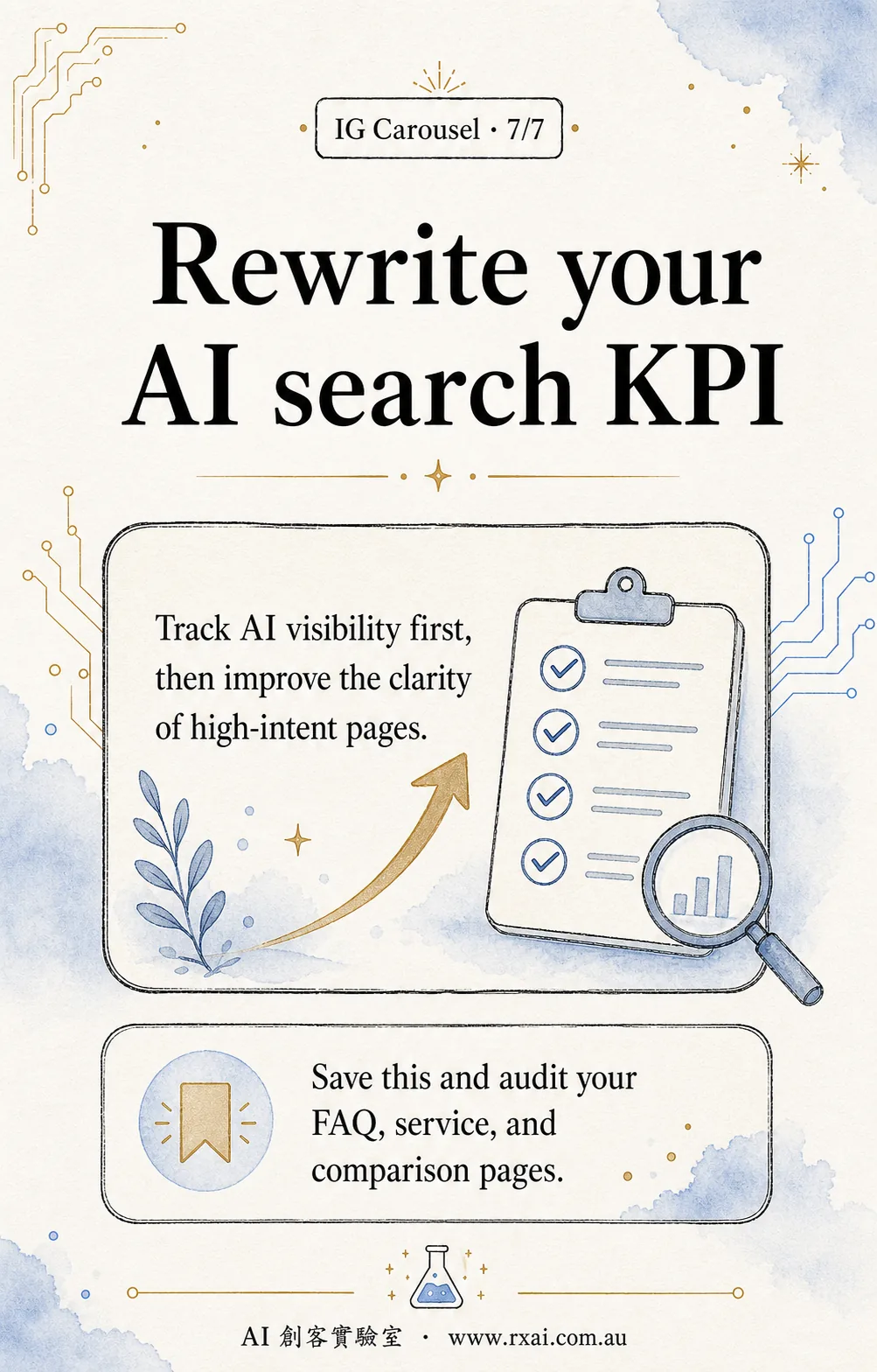 Slide: rewrite your AI search KPI - track AI visibility first, then improve high-intent pages